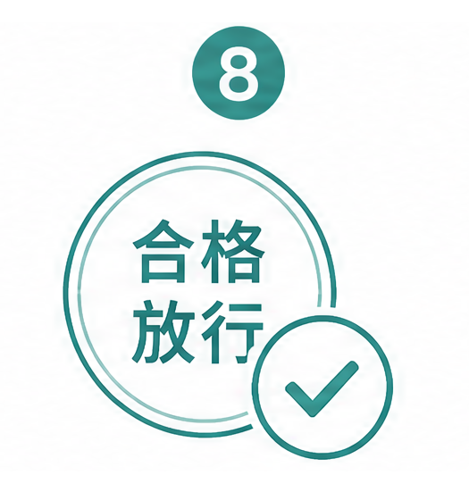 合格放行